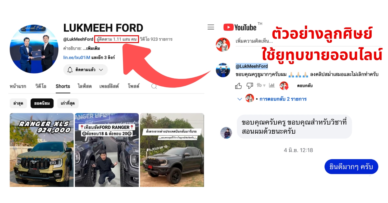 YouTube Marketing