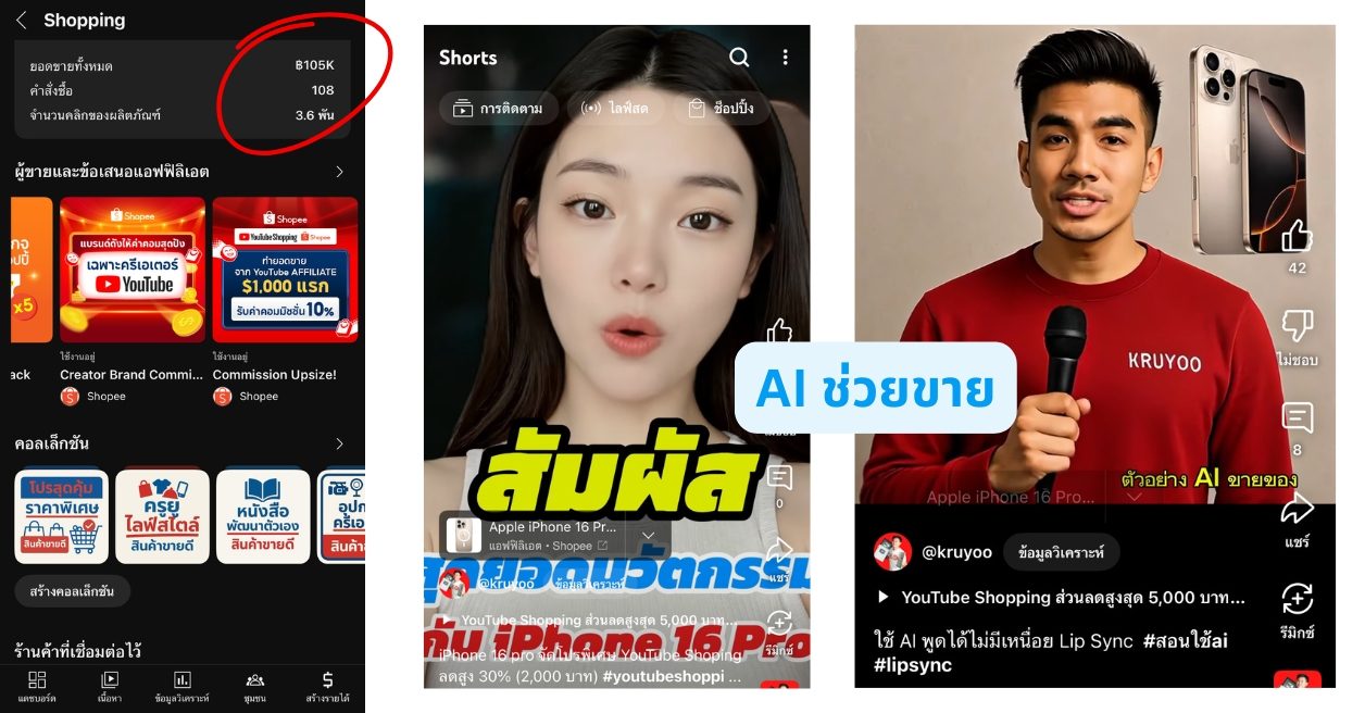 AI Influencer